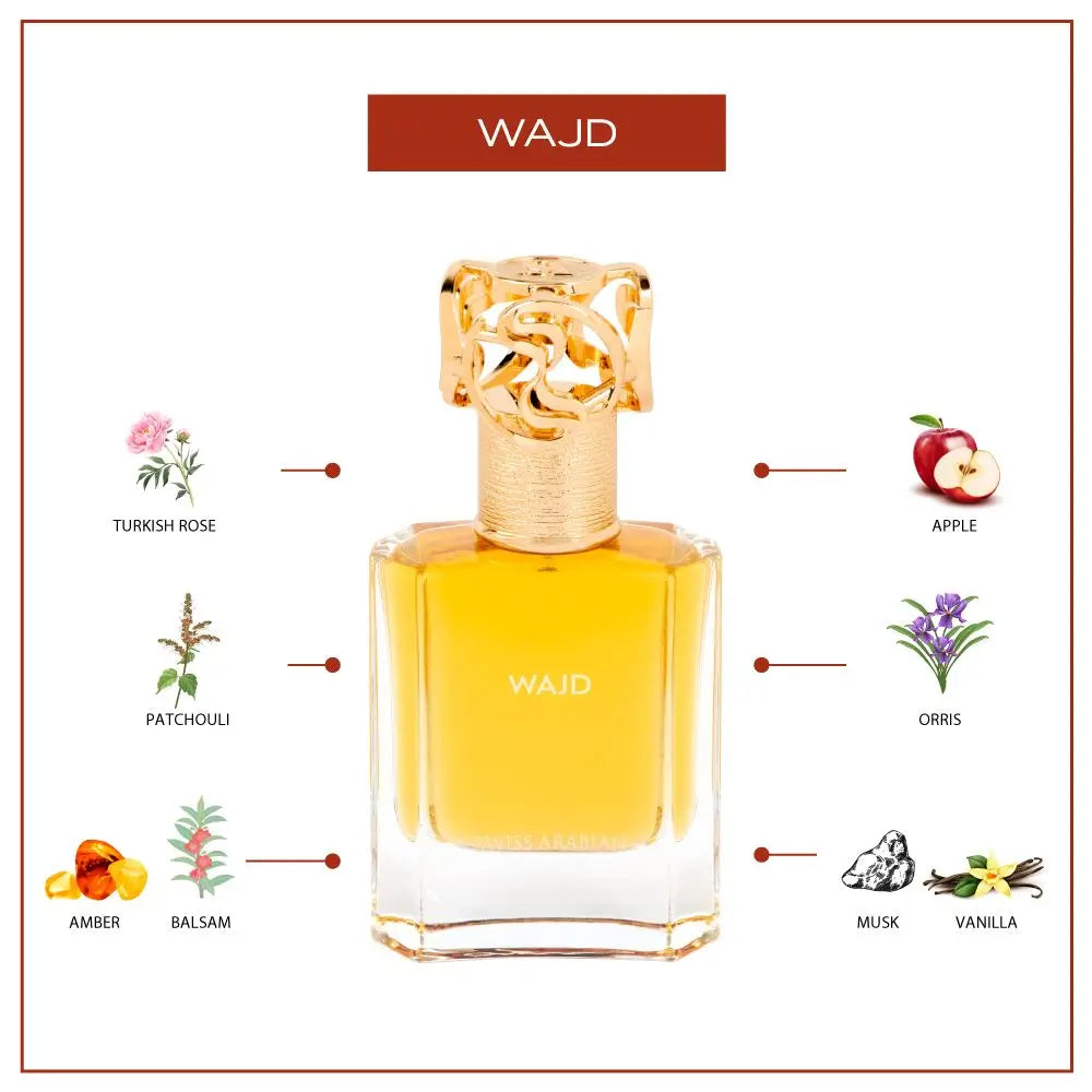 Swiss Arabian Wajd Eau De Parfum - view 3