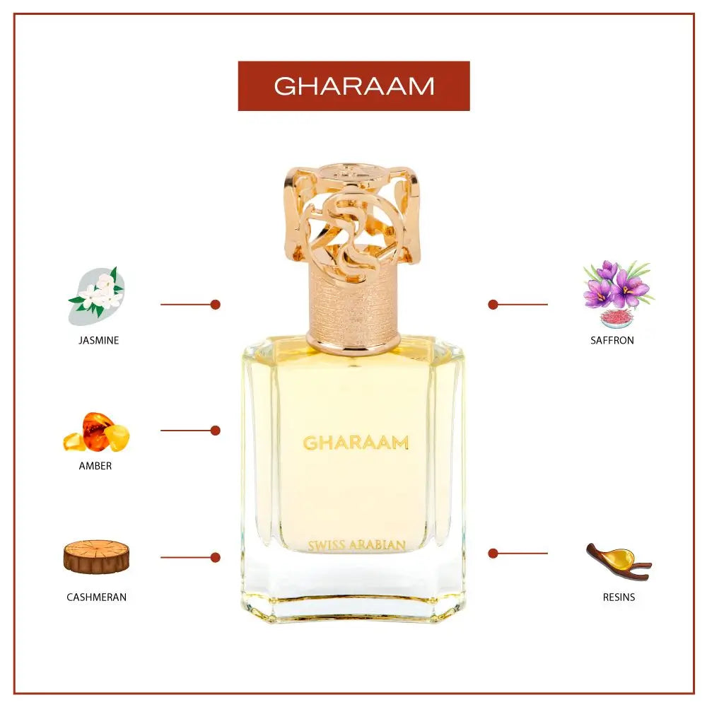 Swiss Arabian Gharaam Eau De Parfum - view 3