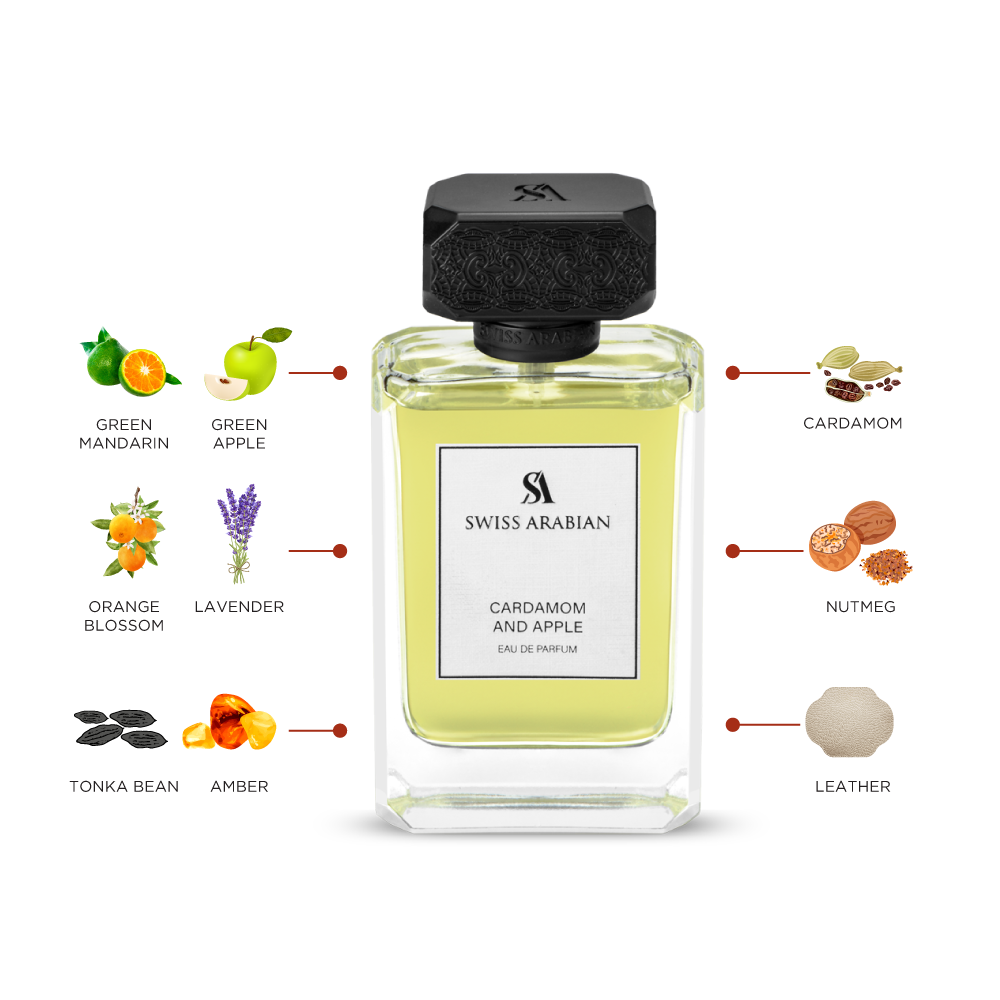 Swiss Arabian Cardamom and Apple 100ml Eau De Parfum - view 3