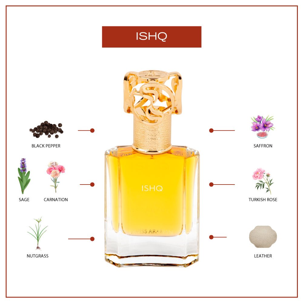 Swiss Arabian Ishq Eau De Parfum - view 3