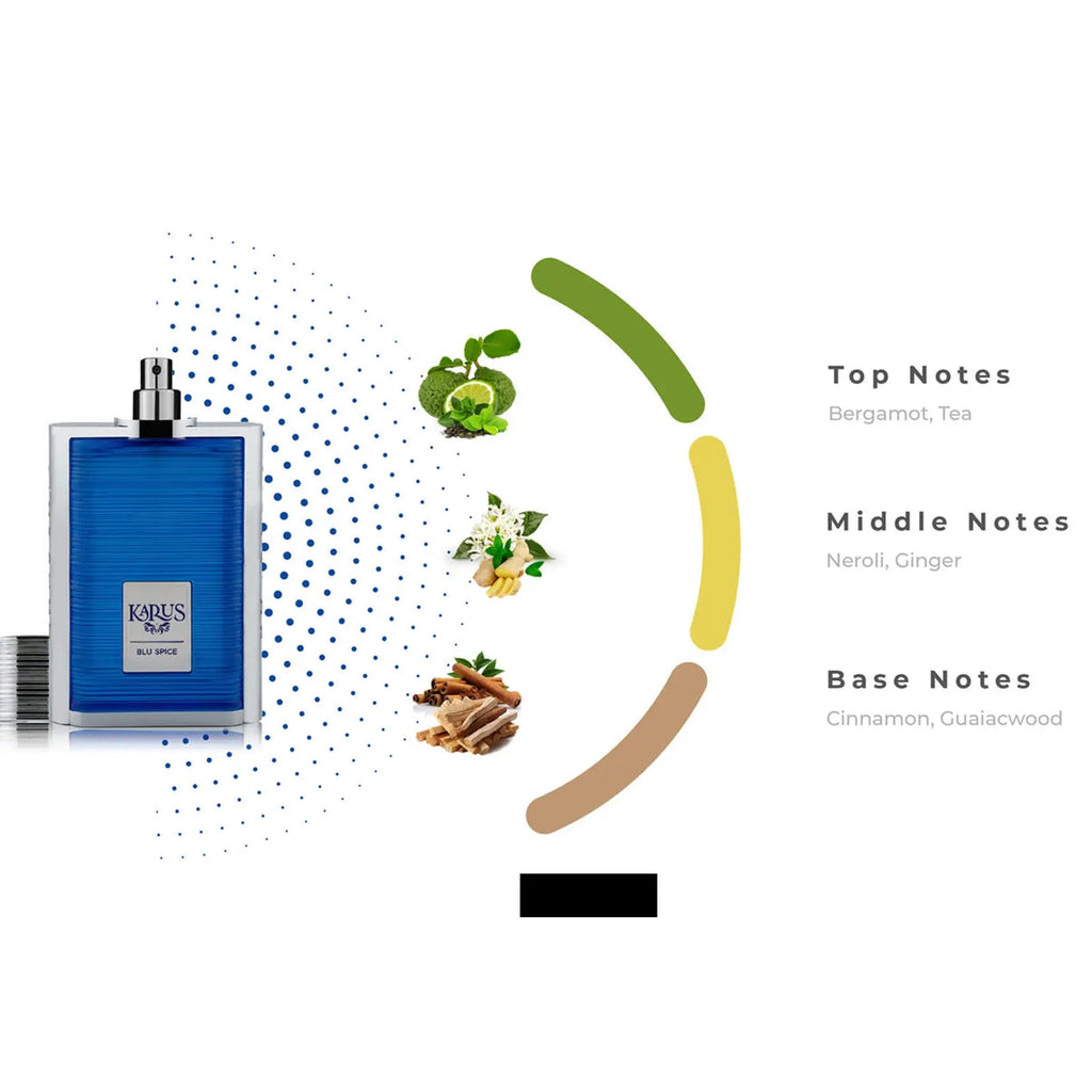 Khadlaj Karus Blue Spice Perfume 100ml EDP – view 3