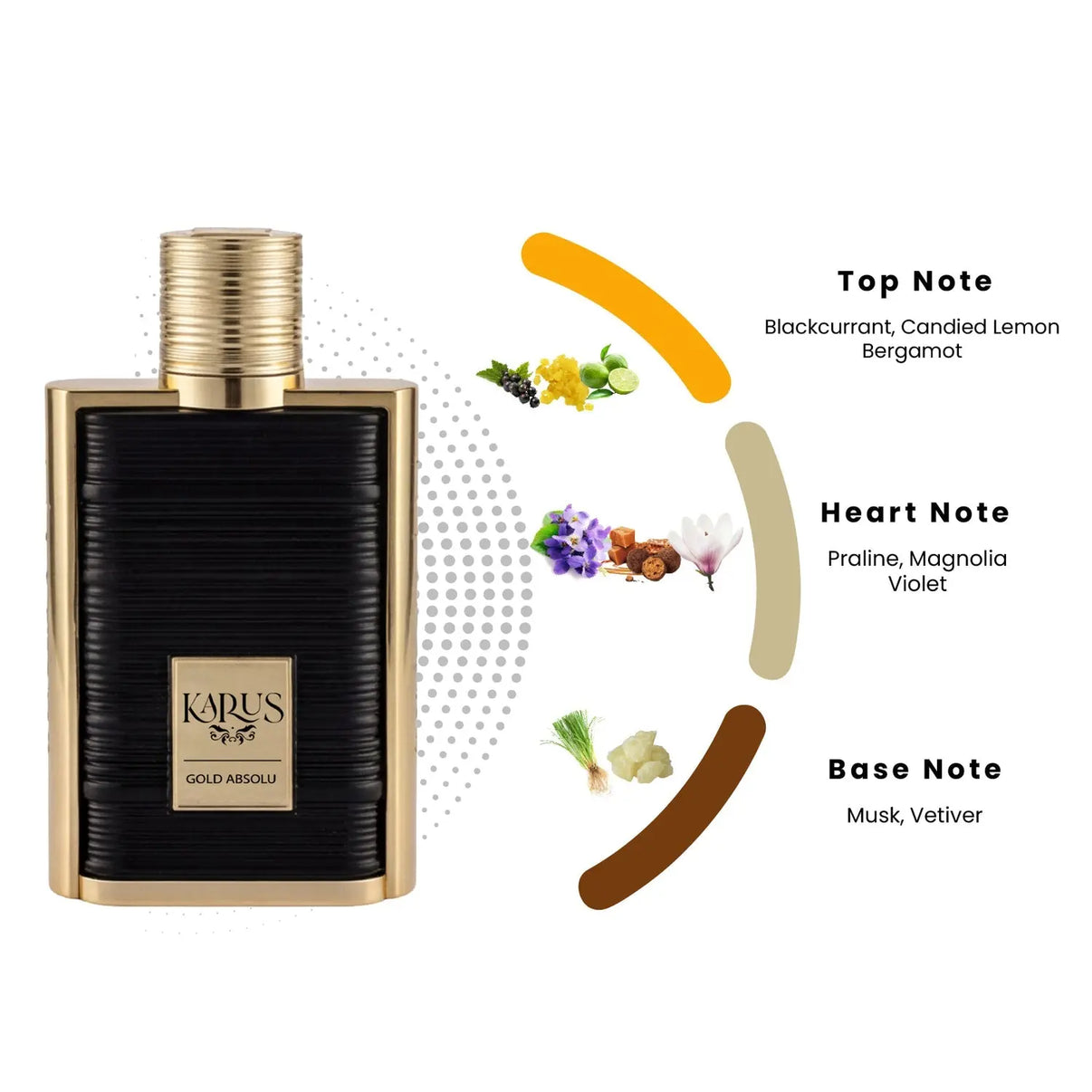 Khadlaj Karus Gold Absolu Perfume 100ml EDP inspired by Bal d'Afrique Absolu Byredo