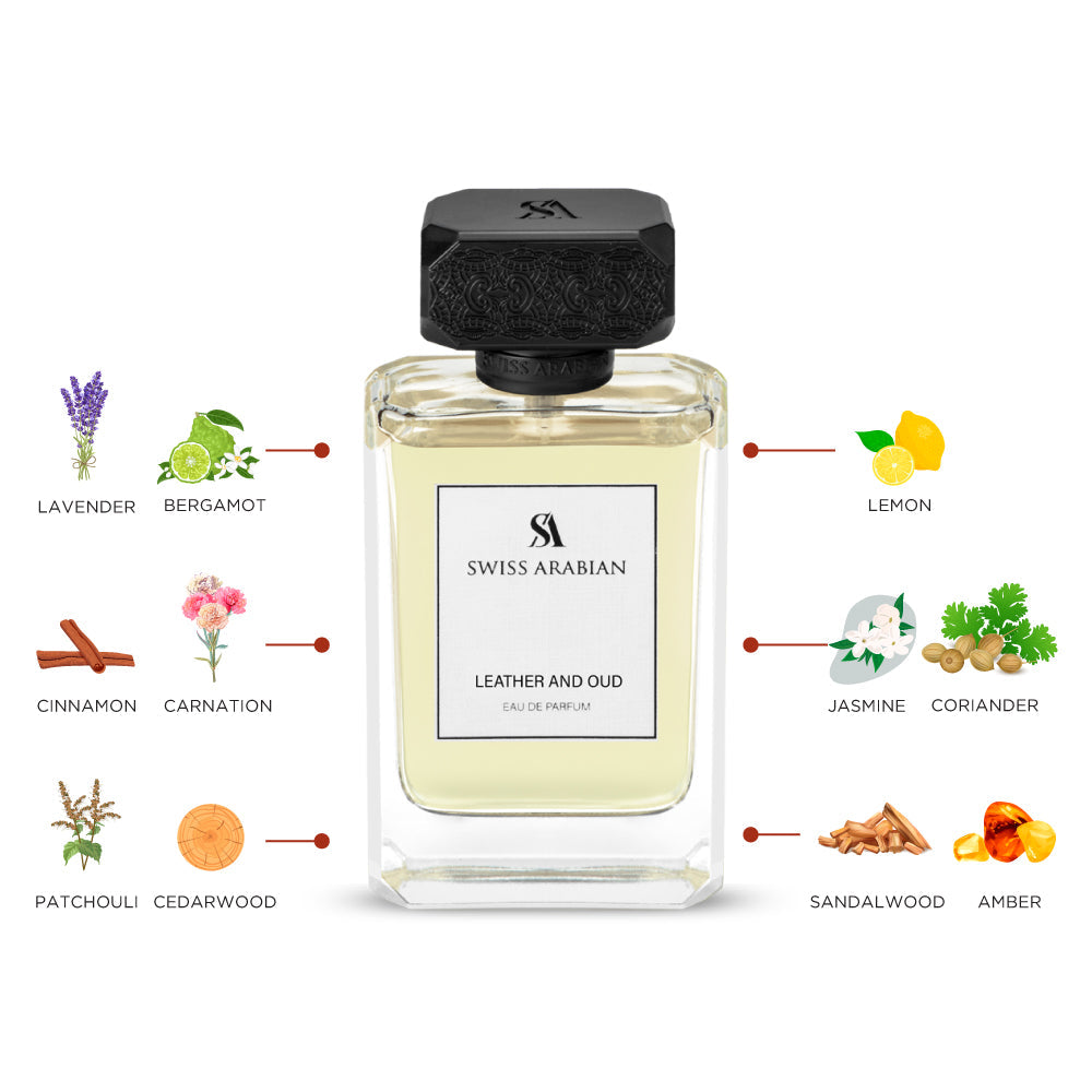 Swiss Arabian Leather and Oud 100ml EDP - view 3