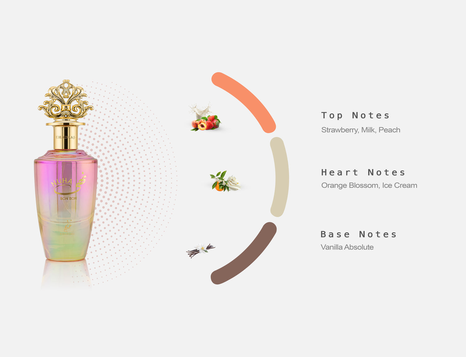 KHADLAJ NUHA BON BON 85 ML EAU DA PARFUM  FOR WOMEN