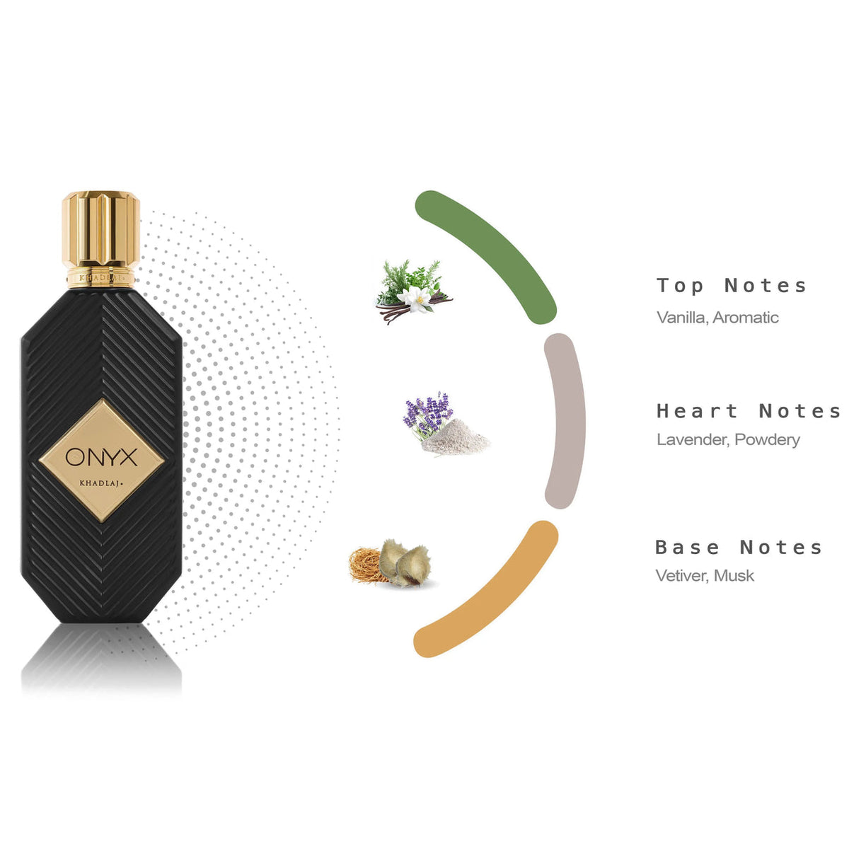 Khadlaj Onyx Gold Perfume 100ml EDP – view 4